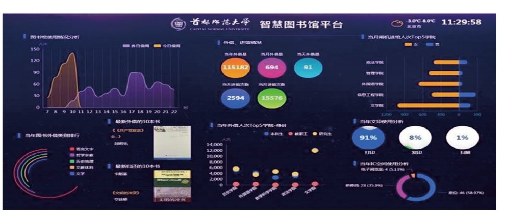 數據中心平台軟件